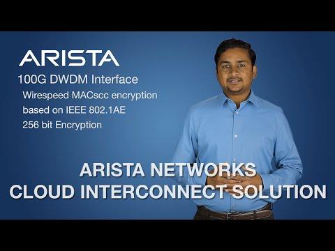 Cloud Interconnect Solution