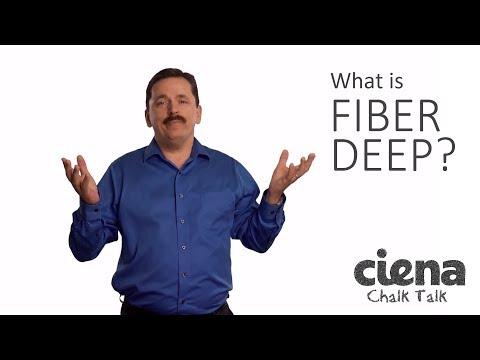 Ciena Chalk Talk:  What Is Fiber Deep?