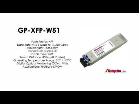 GP-XFP-W51 | Force10 Compatible 10GBASE-DWDM XFP 1536.61nm 80km SMF