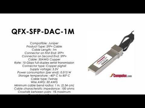 QFX-SFP-DAC-1M  | Juniper Compatible SFP+ Direct Attach Passive Cable 1m