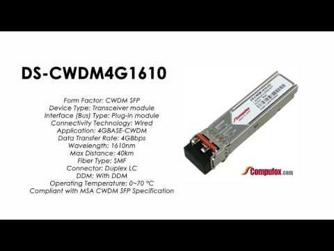 DS-CWDM4G1610  |  Cisco Compatible 1610nm CWDM 1/2/4-Gbps Fibre Channel SFP