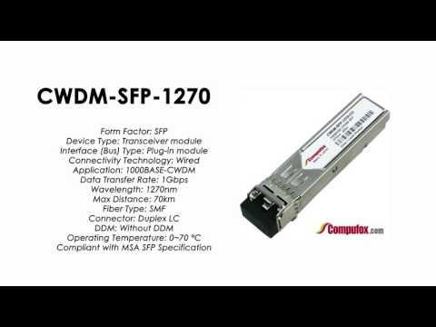CWDM-SFP-1270  |  Cisco Compatible 1.25Gbps CWDM SFP Module, 1270nm, 80km