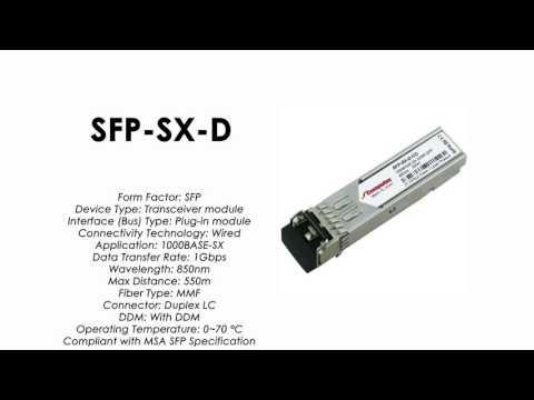 SFP-SX-D | ZyXEL Compatible 1000Base-SX SFP MMF 850nm 550m DDMI