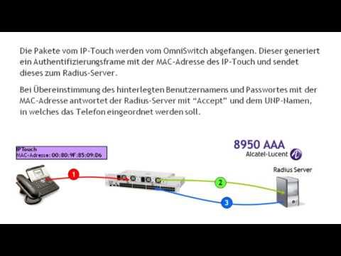 Alcatel-Lucent Showroom - OmniSwitch AOS Security Mit Access Guardian