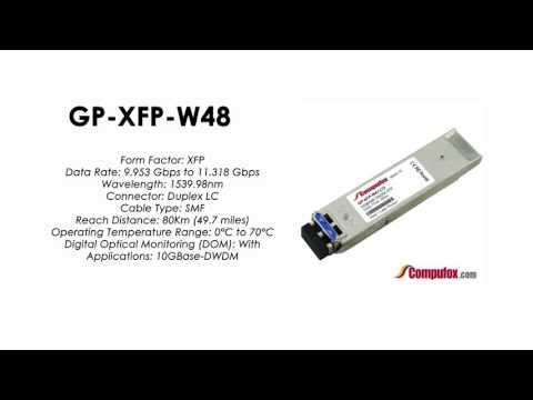 GP-XFP-W48  | Force10 Compatible 10GBASE-DWDM XFP 1539.98nm 80km SMF