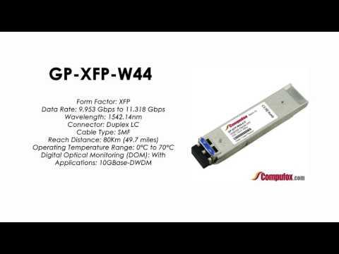 GP-XFP-W44 | Force10 Compatible 10GBASE-DWDM XFP 1542.14nm 80km SMF