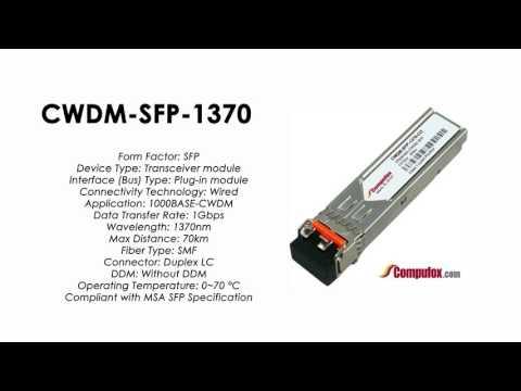 CWDM-SFP-1370  |  Cisco Compatible 1.25Gbps CWDM SFP Module, 1370nm, 80km