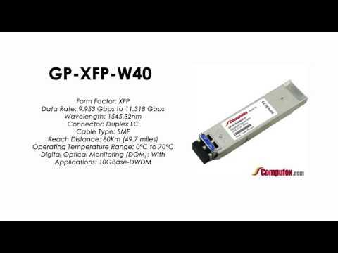GP-XFP-W40 | Force10 Compatible 10GBASE-DWDM XFP 1545.32nm 80km SMF