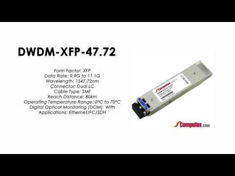 DWDM-XFP-47.72  |  Cisco Compatible 10GBASE-DWDM XFP 1547.72nm 80km