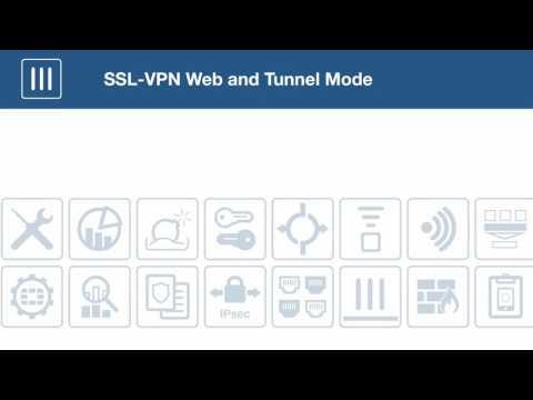 SSL VPN Web And Tunnel Mode FortiOS 5 4