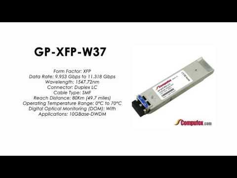 GP-XFP-W37  | Force10 Compatible 10GBASE-DWDM XFP 1547.72nm 80km SMF