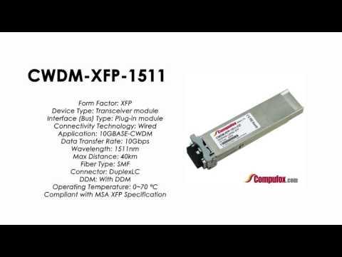 CWDM-XFP-1511  |  Cisco Compatible 10GBase-CWDM XFP 1511nm 40km
