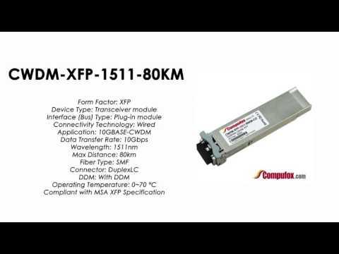 CWDM-XFP-1511-80KM  |  Cisco Compatible 10GBase-CWDM XFP 1511nm 80km