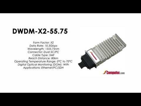 DWDM-X2-55.75  |  Cisco Compatible 10GBASE-DWDM X2 1555.75nm 80km