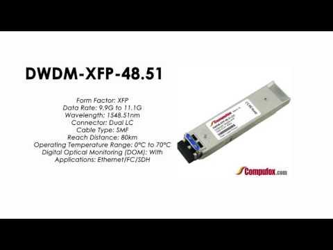 DWDM-XFP-48.51  |  Cisco Compatible 10GBASE-DWDM XFP 1548.51nm 80km