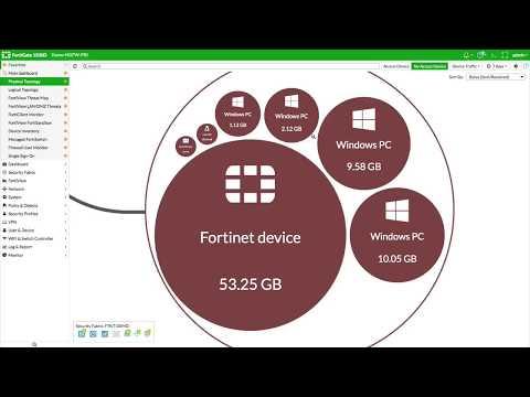 FortiClient EMS Integration With The Fortinet Security Fabric Demo