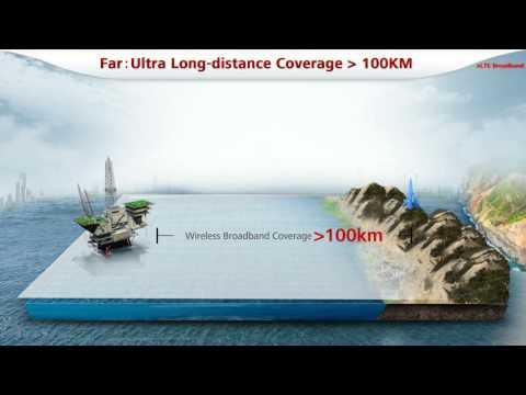 Huawei ELTE Broadband Access Solution