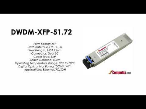 DWDM-XFP-51.72   |  Cisco Compatible 10GBASE-DWDM XFP 1551.72nm 80km