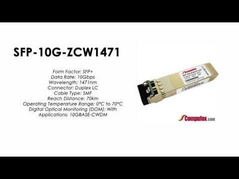 SFP-10G-ZCW1471  |  Huawei Compatible SFP+ 10GBASE-CWDM SMF 1471nm 70km