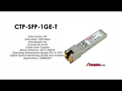 CTP-SFP-1GE-T  |  Juniper Compatible 1000BASE-T SFP RJ45 100m