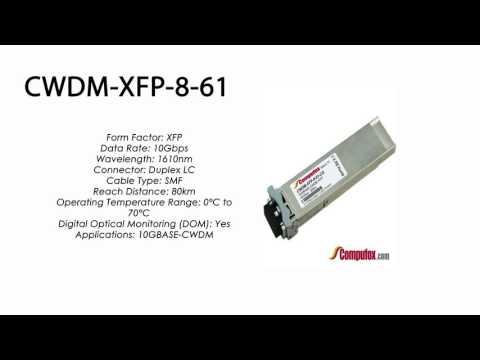 CWDM-XFP-8-61  |  Ciena Compatible 10GBASE-CWDM 80km 1610nm XFP