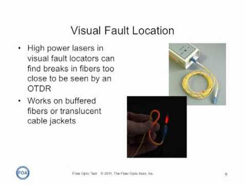 FOA Lecture 12: Fiber Optic Testing Overview