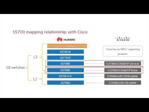 Huawei S5700 Switches Series：Overview