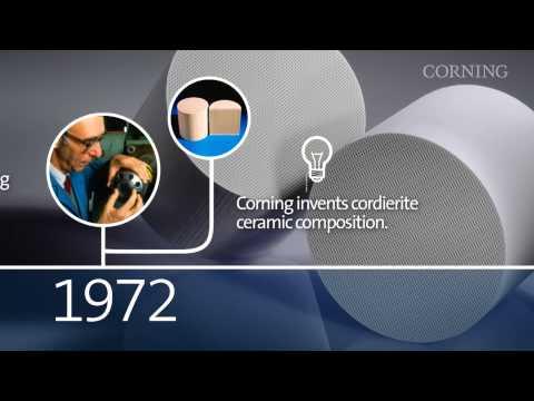 More Than 40 Years Of Corning Clean Air Technologies