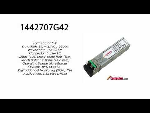 1442707G42  |  Adtran Compatible 2.5Gbps 1563.05nm 80km DWDM SFP