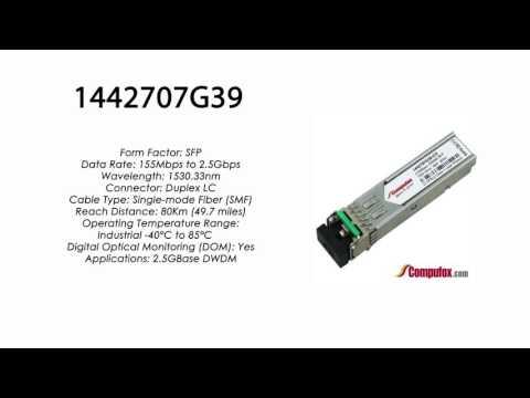 1442707G39  |  Adtran Compatible 2.5Gbps 1530.33nm 80km DWDM SFP