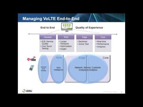 Viavi Webinar - VoLTE: Don't Risk Short-Circuiting Voice