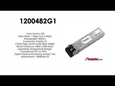 1200482G1  |  Adtran Compatible 2.5Gbps 850nm 550m SFP