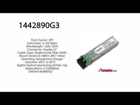 1442890G3 | Adtran Compatible 3.125Gbps 1554.13nm 80km DWDM SFP