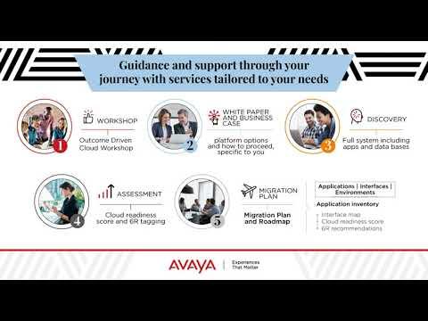 Avaya Professional Services Cloud Services