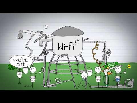 ADTRAN ProCloud Wi-Fi