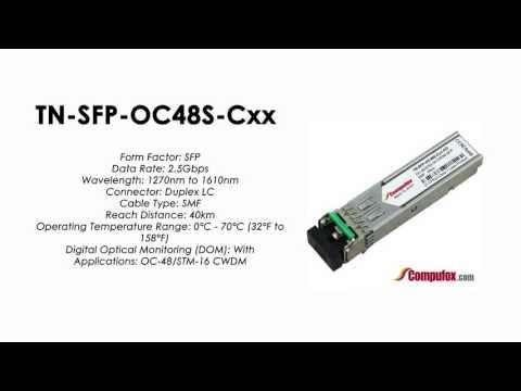 TN-SFP-OC48S-Cxx  |  Transition Compatible OC-48/STM-16/FC CWDM SFP 1270nm To 1610nm 40km