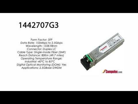 1442707G3  |  Adtran Compatible 2.5Gbps 1558.98nm 80km DWDM SFP