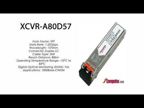 XCVR-A80D57  |  Ciena Compatible 1000Base-CWDM 80km 1570nm SFP