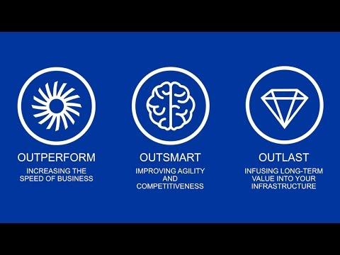 QLogic: The Intelligent Adapter Choice