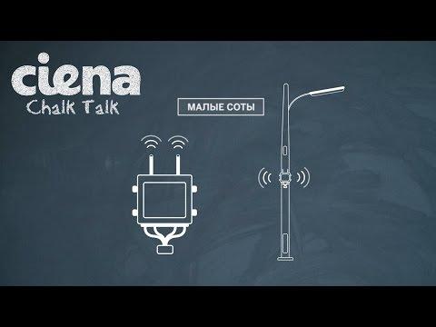 Chalk Talk: Small Cell Mobile Backhaul [Russian]