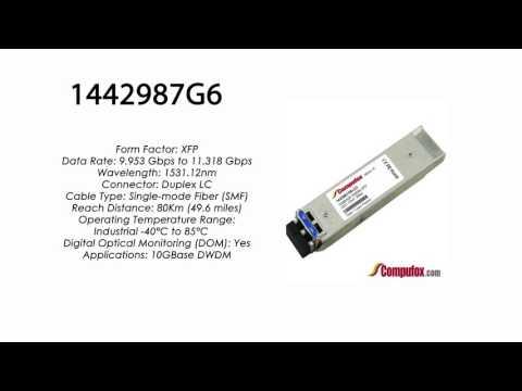 1442987G6 | Adtran Compatible 11.3G DWDM XFP 1531.12nm 80km LC