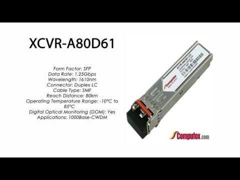 XCVR-A80D61  |  Ciena Compatible 1000Base-CWDM 80km 1610nm SFP