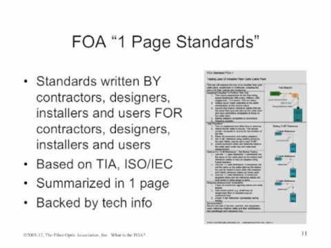 FOA Standards