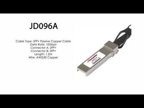 JD096A  |  HP Compatible SFP+ Passive Copper Cable 1.2m