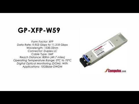 GP-XFP-W59 | Force10 Compatible 10GBASE-DWDM XFP 1530.33nm 80km SMF