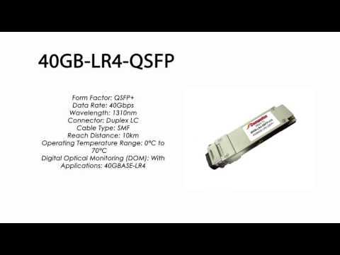 40GB-LR4-QSFP  |  Enterasys Compatible 40GBASE-LR4 QSFP+ 1310nm 10km SMF