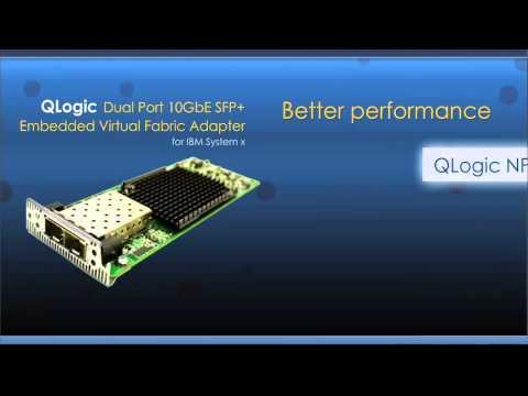 QLogic Dual Port 10Gb SFP+ Embedded VFA For IBM System X