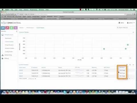 OpenStack Neutron At Scale With Contrail