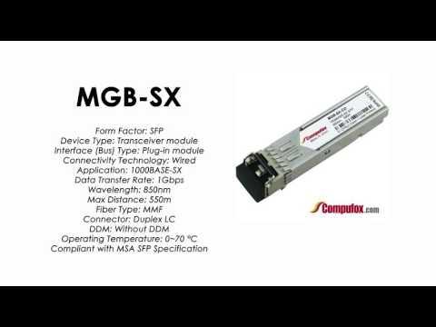 MGB-SX  |  Planet Compatible 1000Base-SX 850nm 550m SFP