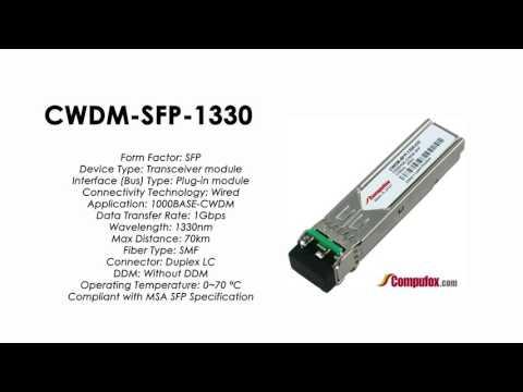CWDM-SFP-1330   |  Cisco Compatible 1.25Gbps CWDM SFP Module, 1330nm, 80km